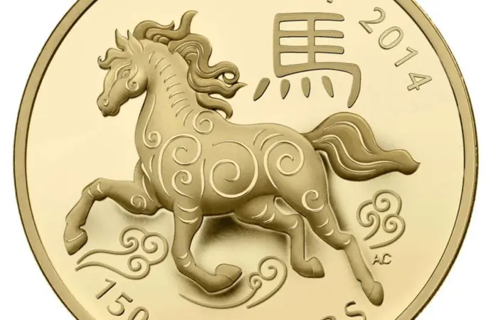 Understanding the Year of the Horse in the Chinese Zodiac