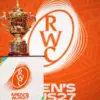 2027 World Cup: Bangladesh Aims for Qualification After T20 Boycott