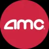 AMC Update: Aditya Birla Sun Life AMC Ltd Performance Amid Market Uncertainty