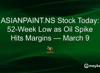 Asian paints share price
