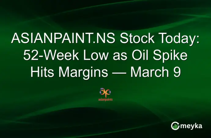 Asian paints share price