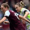 Aston villa vs man city: Aston Villa vs Manchester City: A Goalless Draw at Villa Park