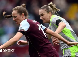 Aston villa vs man city: Aston Villa vs Manchester City: A Goalless Draw at Villa Park