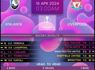 Atalanta vs Bayern: A Historic Clash in the Champions League