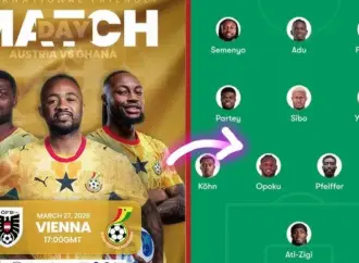 Austria vs ghana: What to Expect in the  Match?