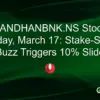 Bandhan Bank Share Price Decline