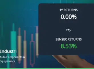 Belrise share price