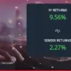 Bharti Airtel Share Price Shows Bearish Trends Amid Market Fluctuations