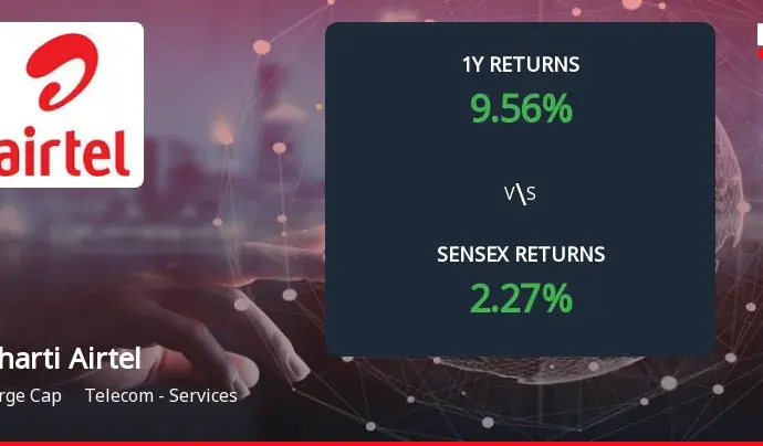 Bharti Airtel Share Price Shows Bearish Trends Amid Market Fluctuations