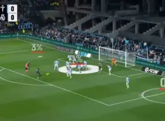 Borja Iglesias Scores Equalizer in Celta Vigo’s Match Against Real Madrid
