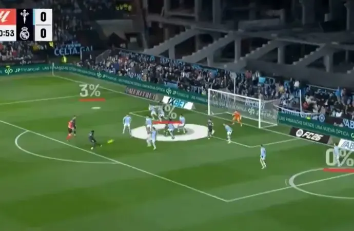Borja Iglesias Scores Equalizer in Celta Vigo’s Match Against Real Madrid