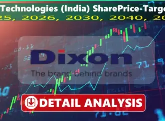 Dixon Share Price Sees Surge Following Joint Venture Approval