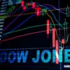 Dow Jones Experiences Significant Decline Amid Economic Signals