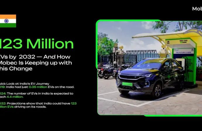 Electric vehicles: How are  transforming Telangana’s mobility landscape?