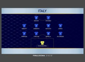 Finalissima: What Happened to the  Match?