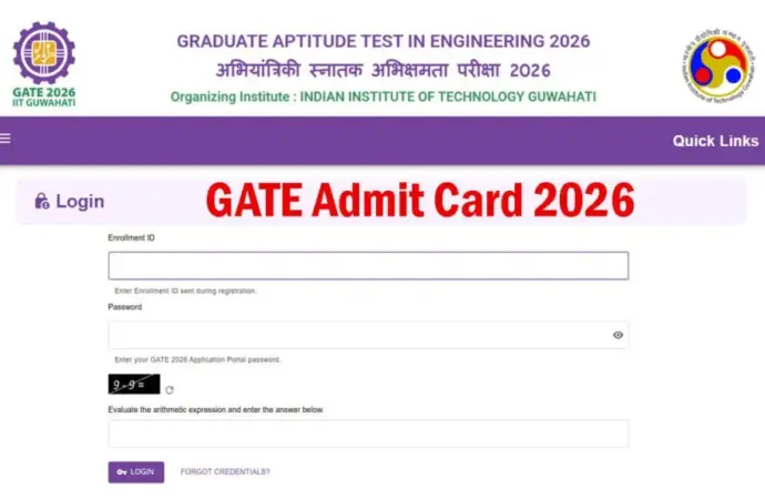 Gate result 2026