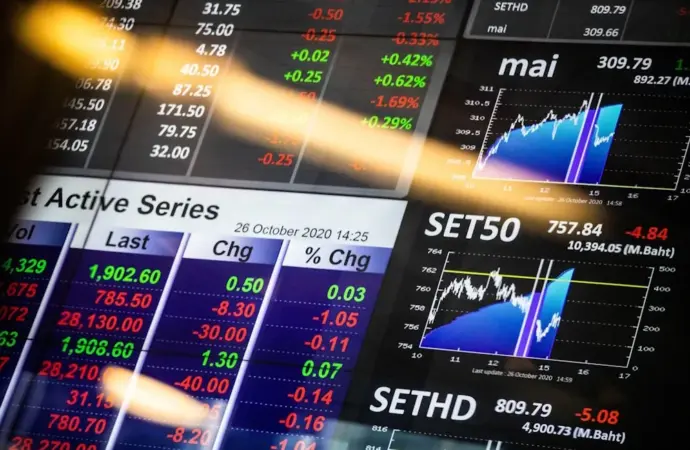 Gift Nifty Today: Market Update and Key Developments