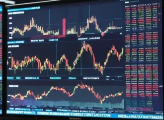 Gift Nifty Sees Significant Gains Amid Easing Geopolitical Tensions