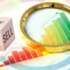 GRSE Share Price: Current Trends and Future Projections