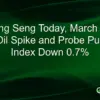 Hang Seng Index Experiences Decline Amid Geopolitical Tensions
