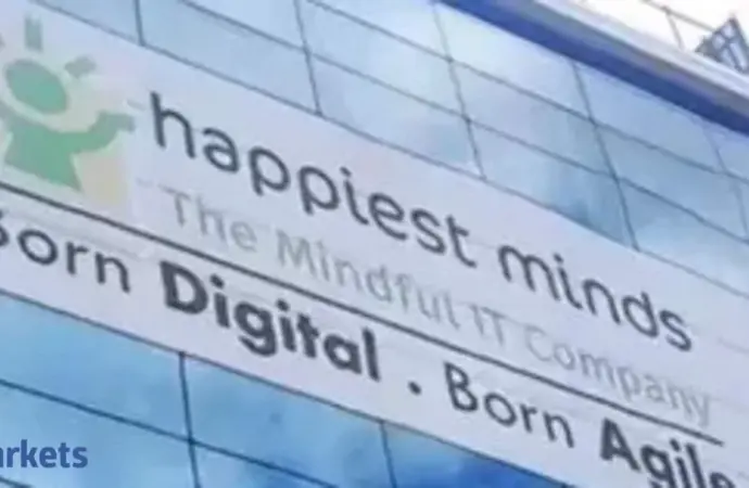 Happiest mind share: Happiest Minds Share Surges Following Growth Outlook Revision