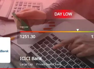 ICICI Bank Share Performance Shows Decline Amid Market Sell-Off