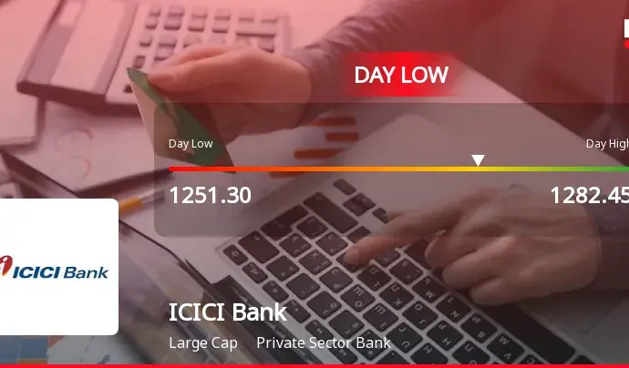 ICICI Bank Share Performance Shows Decline Amid Market Sell-Off