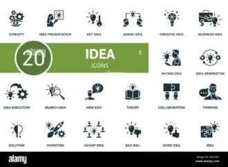 Idea share: Vodafone  Price Movement: Insights and Developments