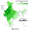 India Population Update: Growth and Developments