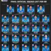 Ipl 2023: What are the Latest Developments in ?