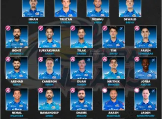 Ipl 2023: What are the Latest Developments in ?
