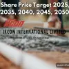 Ircon share price