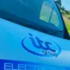Itc limited: What is the latest news about ?