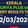 Kn614: Kerala Lottery Results for Karunya Plus KN 614 Announced