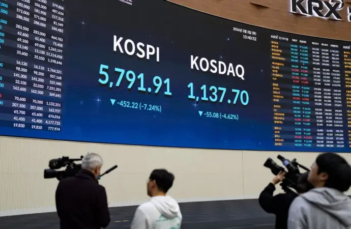 KOSPI Plummets Amid Geopolitical Tensions