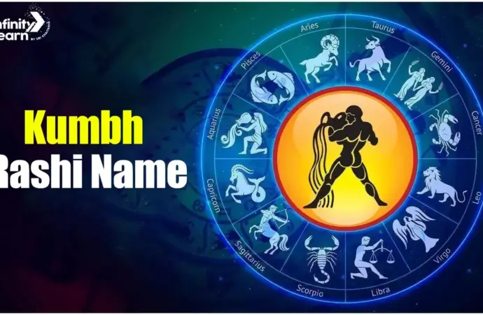 Kumbh Rashi Today: Insights from Expert Anand Sagar Pathak