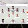 London vs Arsenal: A Derby Showdown