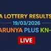 Lottery result: What are the latest s?