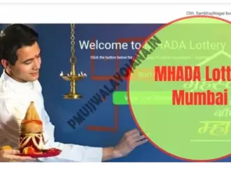 Mhada mumbai lottery 2026: What to Expect from the ?