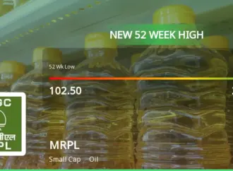 Mrpl share price