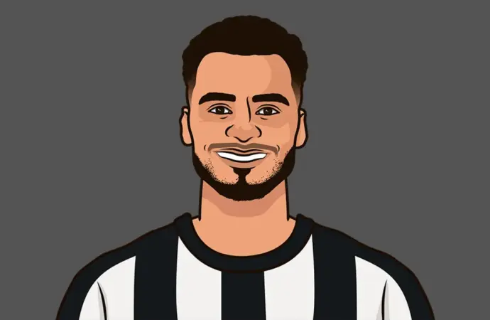 Newcastle vs man city