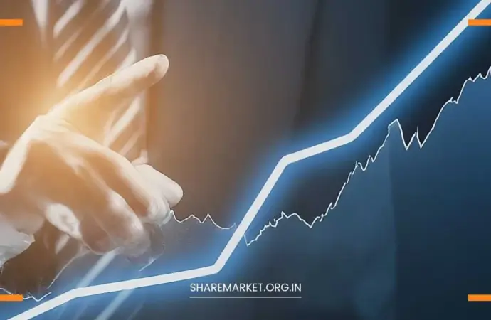 Nifty Prediction for Monday