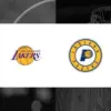 Pacers vs lakers: What to Expect in the  Matchup?