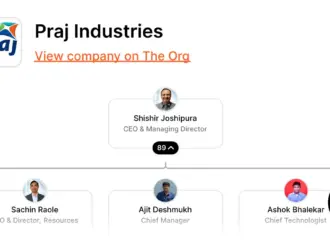 Praj Industries Share Price Sees 7% Surge Following E20 Ethanol Mandate Update