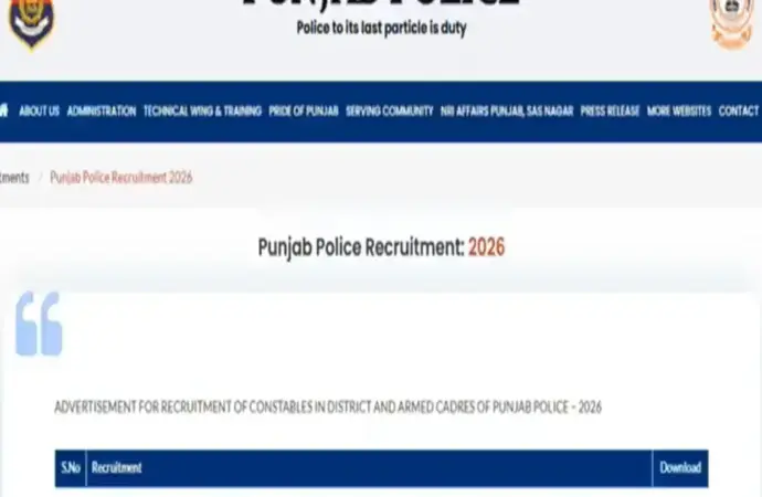 Punjab police recruitment 2026