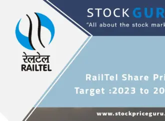 Railtel Share Price Hits New Low Amid Declining Performance
