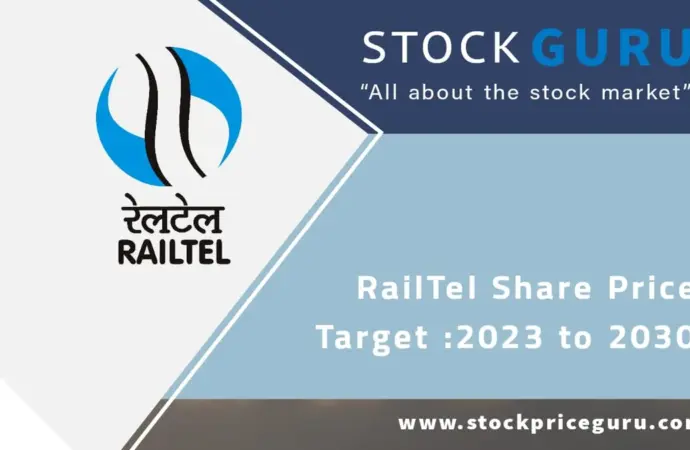 Railtel Share Price Hits New Low Amid Declining Performance