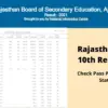 Rbse class 10th result rajasthan board: What to Expect from the  in 2026?