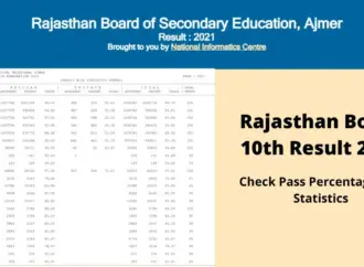 Rbse class 10th result rajasthan board: What to Expect from the  in 2026?