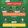 Rcb vs pbks: What to Expect in the  Match?